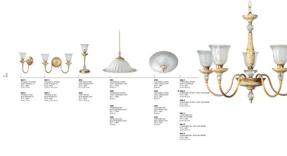 Serie ELITE de CARRIL de araña de porcelana