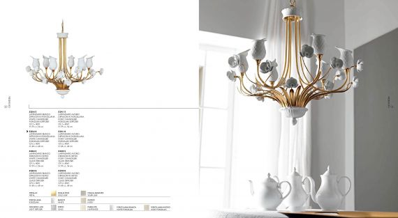 CARRIL de candelabros de porcelana serie ORCHIDEA
